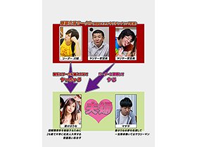 大学に社会人入学したアラサーの妻 一切遊ばずに真面目に勉強すると言ってたのにヤリサーに簡単に騙され中出し乱交パーティ 黒川さりな サンプル動画サムネイル